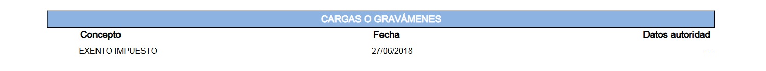 Exento impuesto