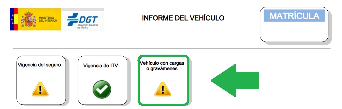Vehículo con cargas o gravamenes