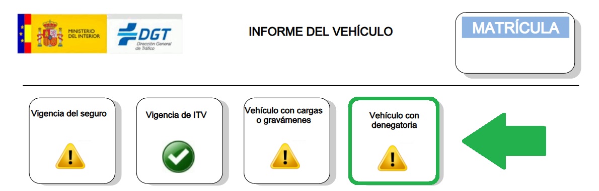 Vehículo con denegatoria